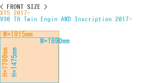 #XT5 2017- + V90 T8 Twin Engin AWD Inscription 2017-